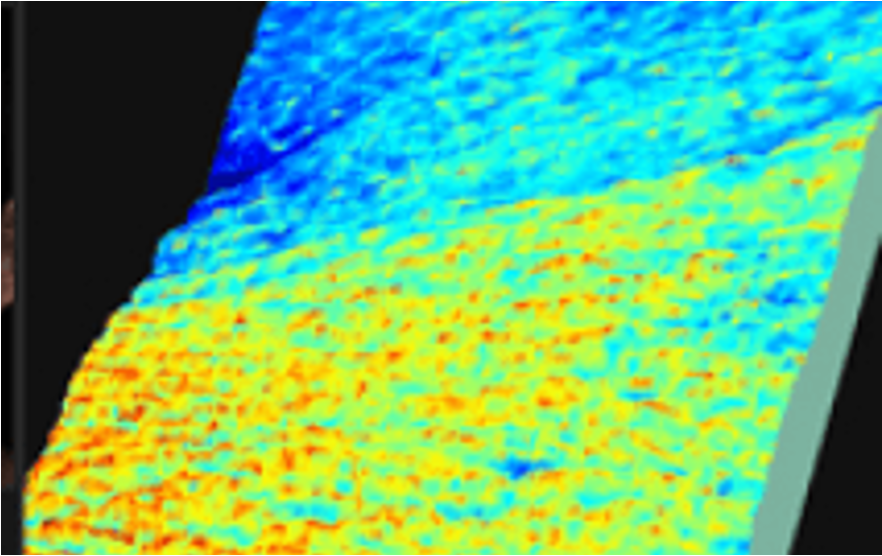 3D-analyse